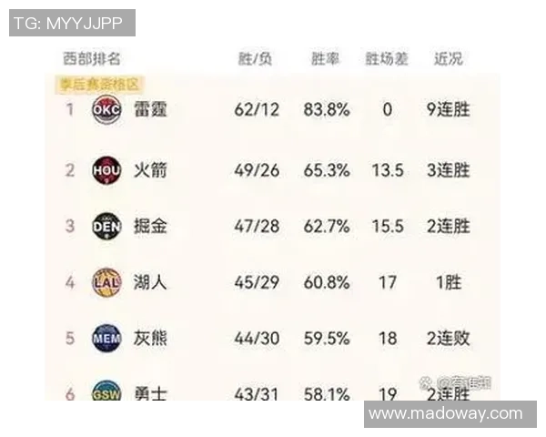 掘金与灰熊历史交锋战绩分析及未来对决展望