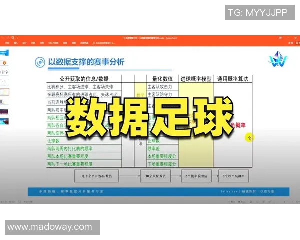 利物浦与曼城最新数据分析及比赛前瞻全面解读