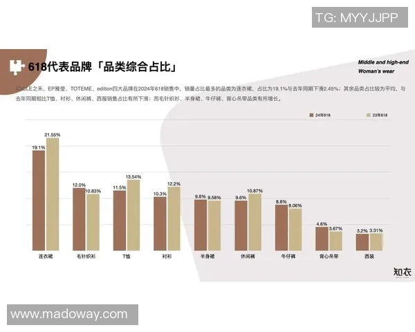 狂热与天猫的实力对比谁更胜一筹探讨电商平台的竞争力与发展潜力