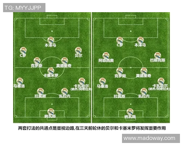 皇马与巴黎对决前瞻分析及战术解析助力球迷了解赛事动态