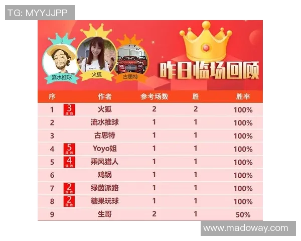 足球比分90与捷报的精彩对决分析与赛后总结