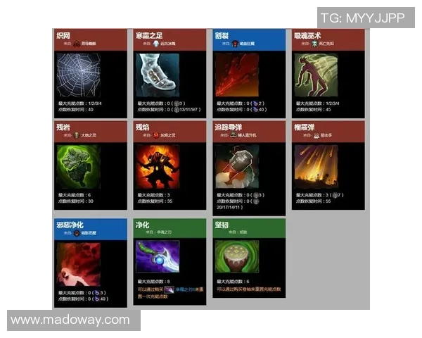 从零起步掌握DOTA2个人技能提升全方位指南与实战技巧解析