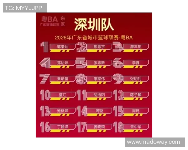 广州篮球队荣登篮球配合排行榜首位展现团队默契与实力