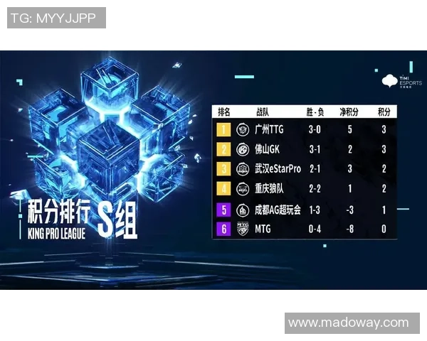 RNG在王者荣耀阵地战中的表现分析与战术得失探讨 RNG在王者荣耀阵地战中的表现分析与战术得失探讨