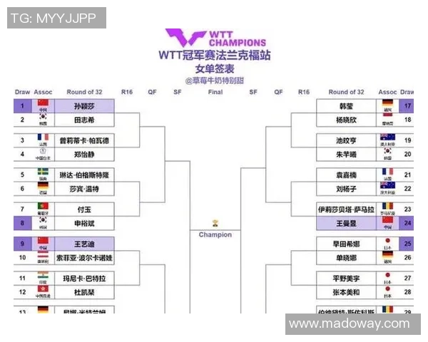上海篮球队在全国速度排行榜中荣登第十名展现出强劲实力与潜力