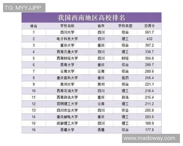 上海足球队速度创新高引发关注全新排名揭晓 上海足球队速度创新高引发关注全新排名揭晓